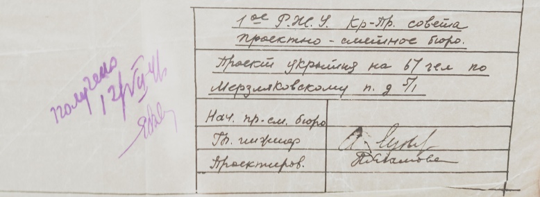 Переоборудование подвалов в убежища и укрытия, 1941 год