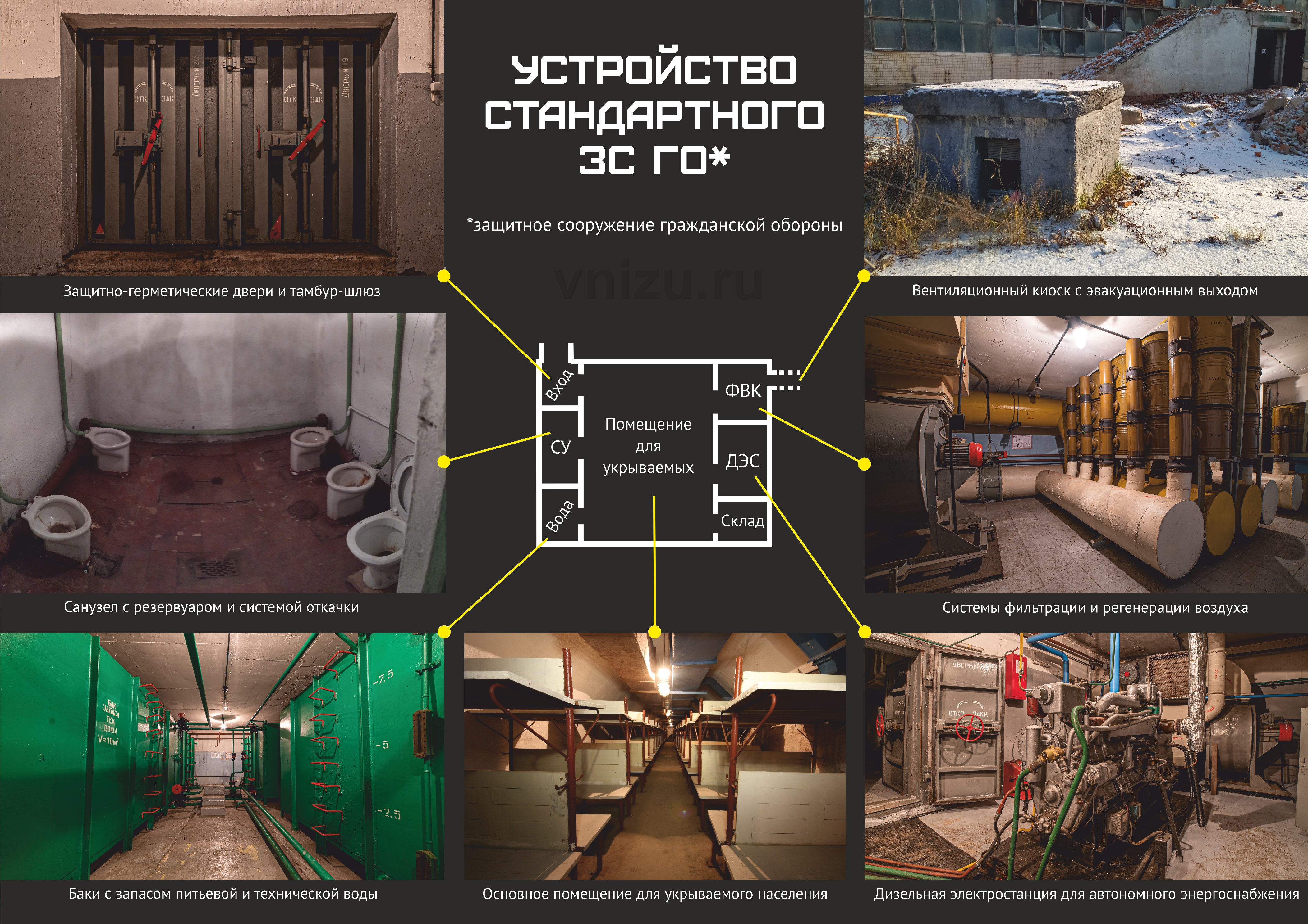 Ноябрь 2022 — Подземная Москва